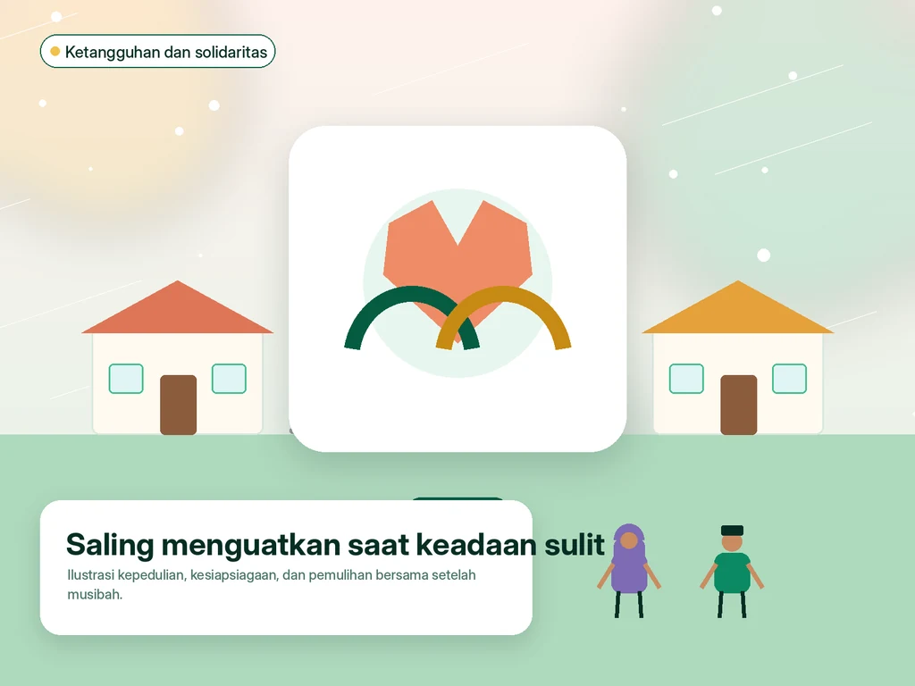 Solidaritas dan Kesiapsiagaan Pascakebakaran 2024