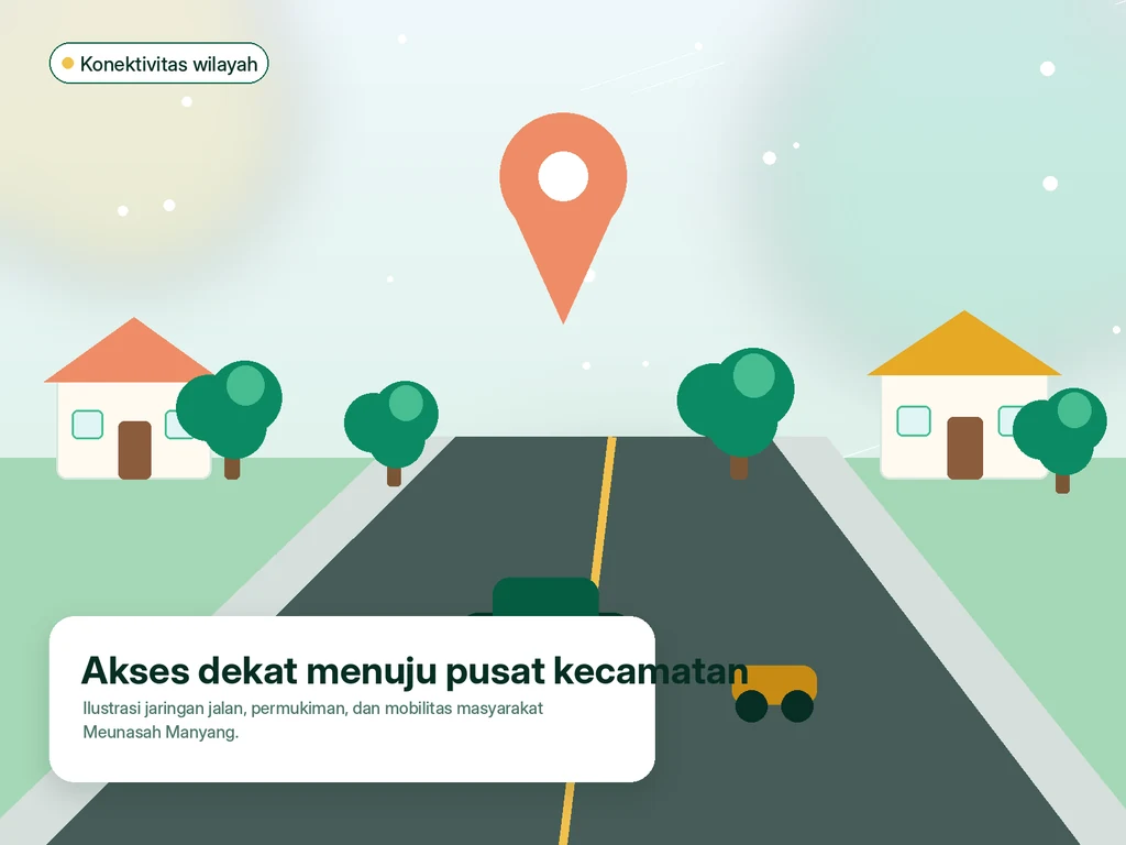 Ilustrasi konektivitas Gampong Meunasah Manyang