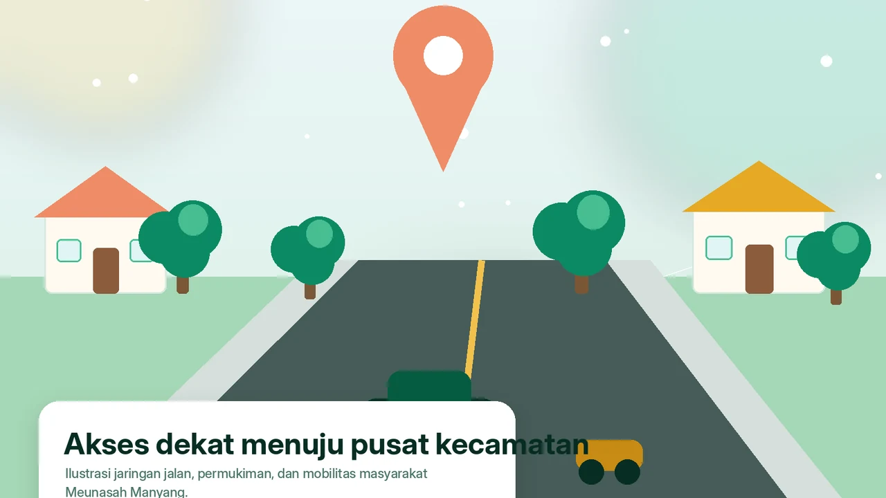 Ilustrasi lokasi dan konektivitas Gampong Meunasah Manyang