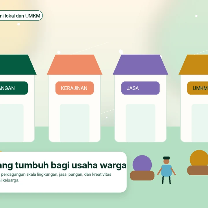 Ilustrasi UMKM Meunasah Manyang